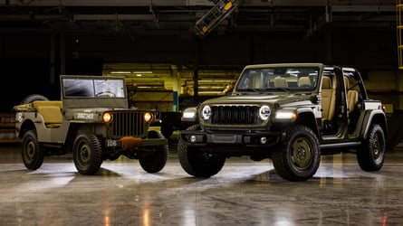  Jeep Wrangler 4xe Willys 1941 (2025)
