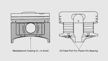 Acura Integra Type R Tech Guide