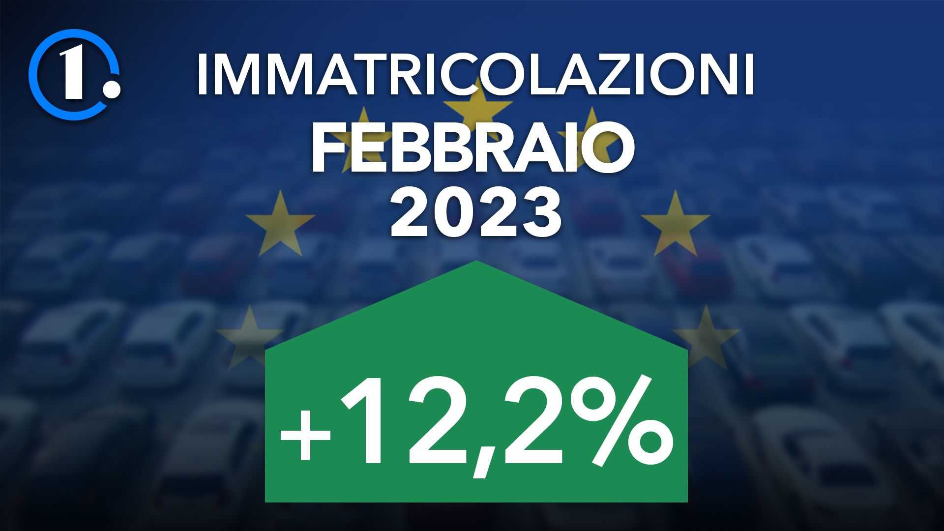 Bene le vendite auto a febbraio l'Europa contro la crisi dei chip