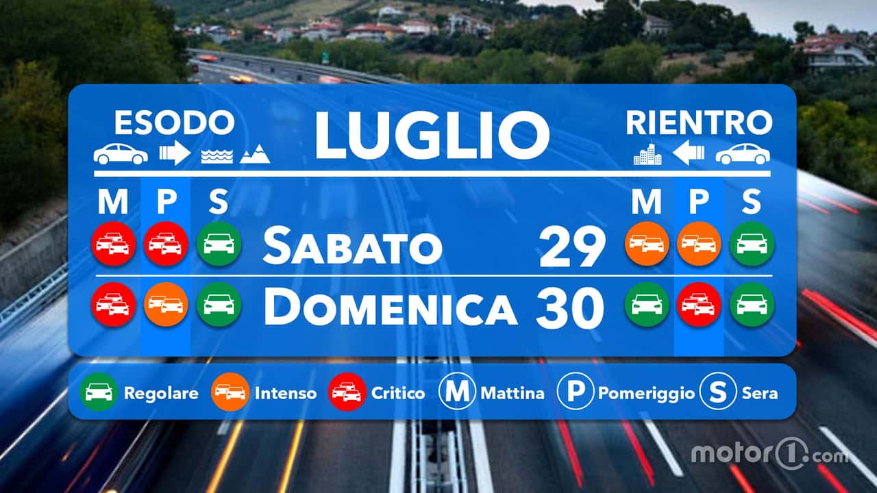 Previsioni traffico weekend 29 30 luglio 2023