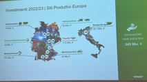 Foto - Fendt:cosa succede da qui in poi ( le strategie e gli investimenti)