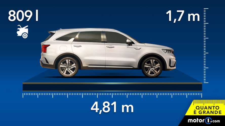 Kia Sorento, dimensioni e bagagliaio del "large SUV" coreano