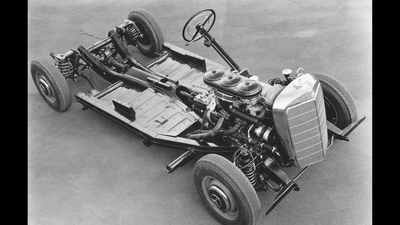 Vor 70 Jahren: Mercedes-Benz 300 S