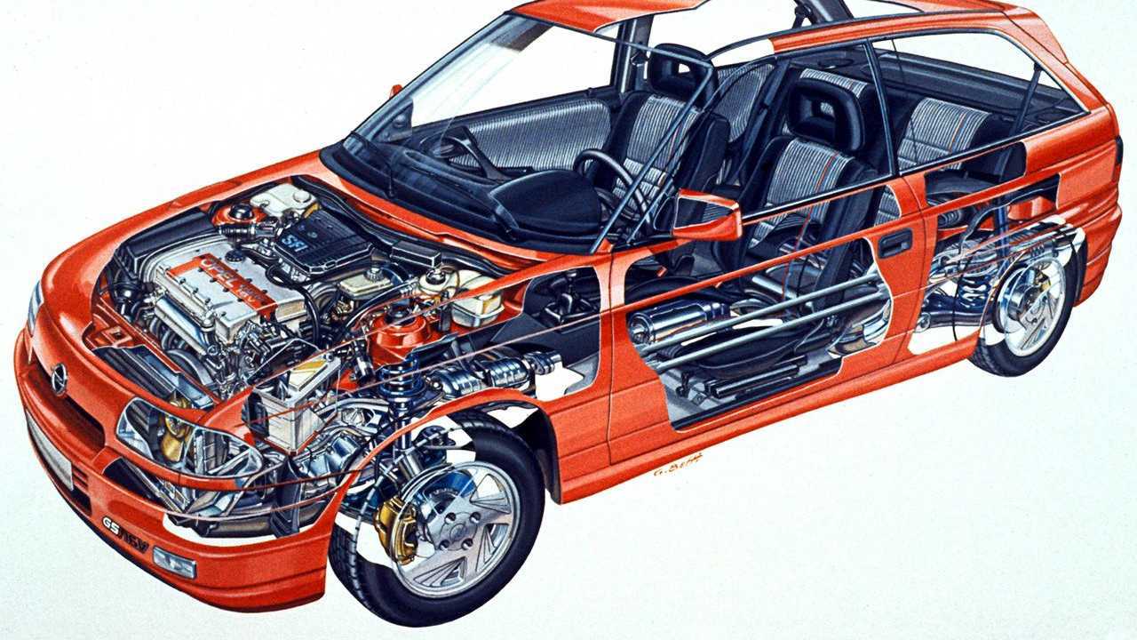 Opel Astra F 1991-1998