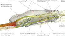 Koenigsegg One:1