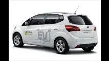 Kia: Spannung in Genf