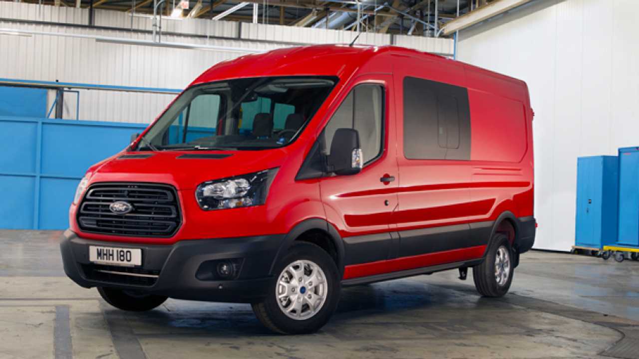 Marzo record in Europa per Ford LCV