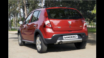 Dacia fürs Gelände