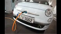 Wärmen mit Bioethanol