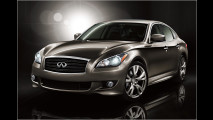 Infiniti: Alle Preise