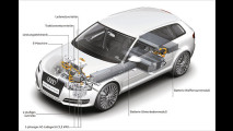 Audi A3 e-tron