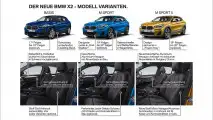 BMW X2 oder BMW X1?