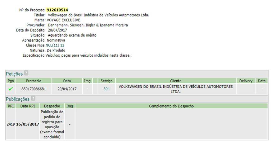 Volkswagen Gol e Voyage Exclusive - Registro INPI