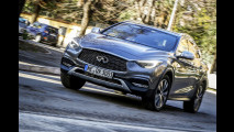 Infiniti QX30, la nostra prova