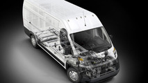 2014 Ram Promaster 07.2.2013