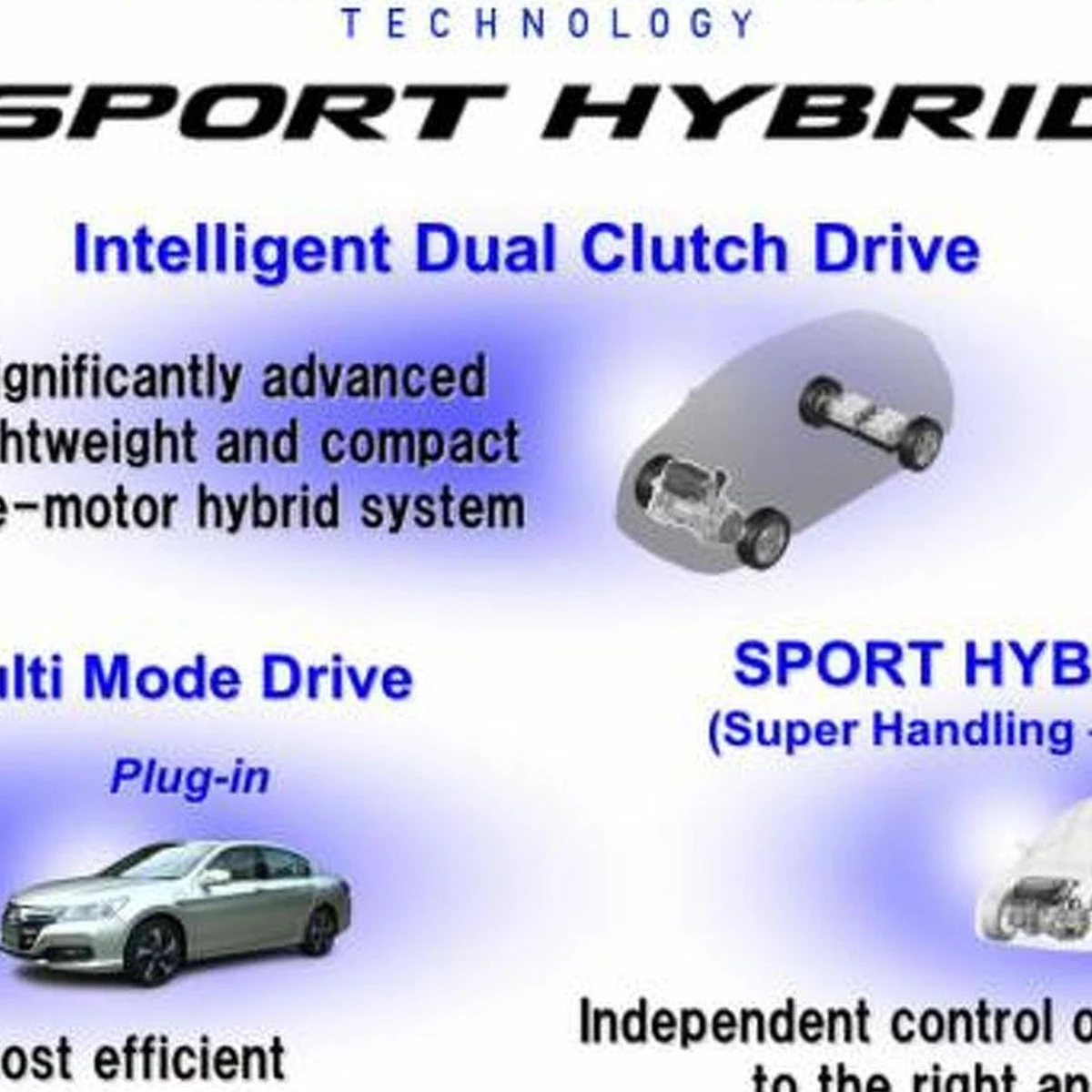 Honda Introduces Their Sport Hybrid Systems