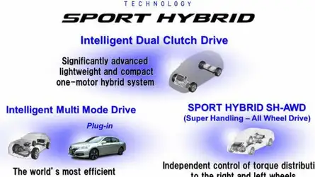 Honda Introduces Their Sport Hybrid Systems