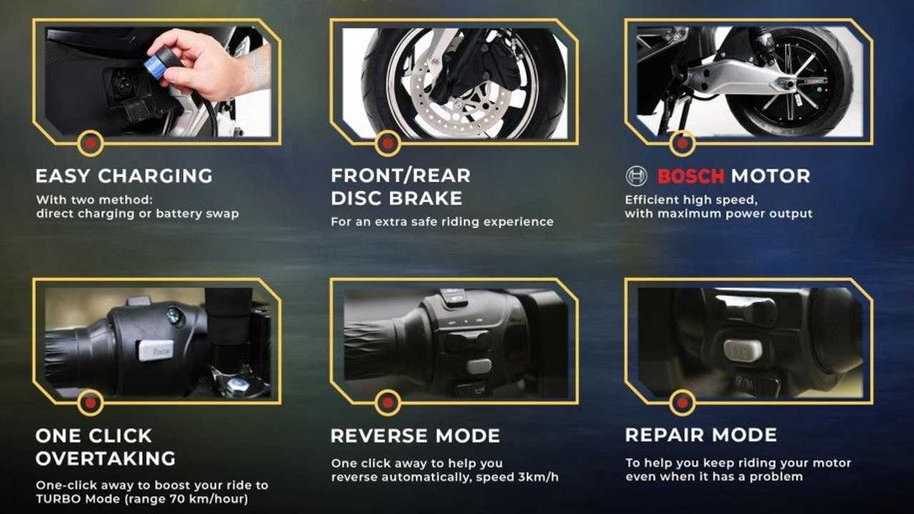 Fitur dan aksesoris motor listrik united bike bagian kedua