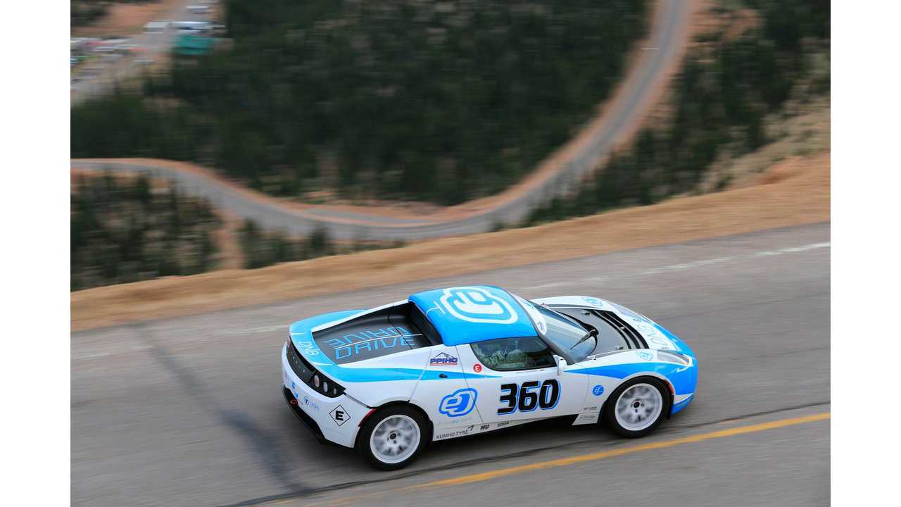 Tesla Roadster 360