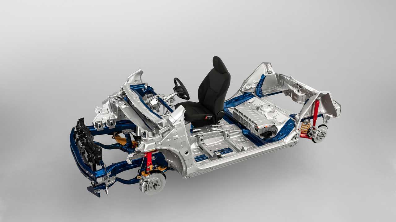 Toyota New Global Architecture