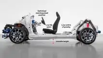 Toyota TGNA GA-B Platform