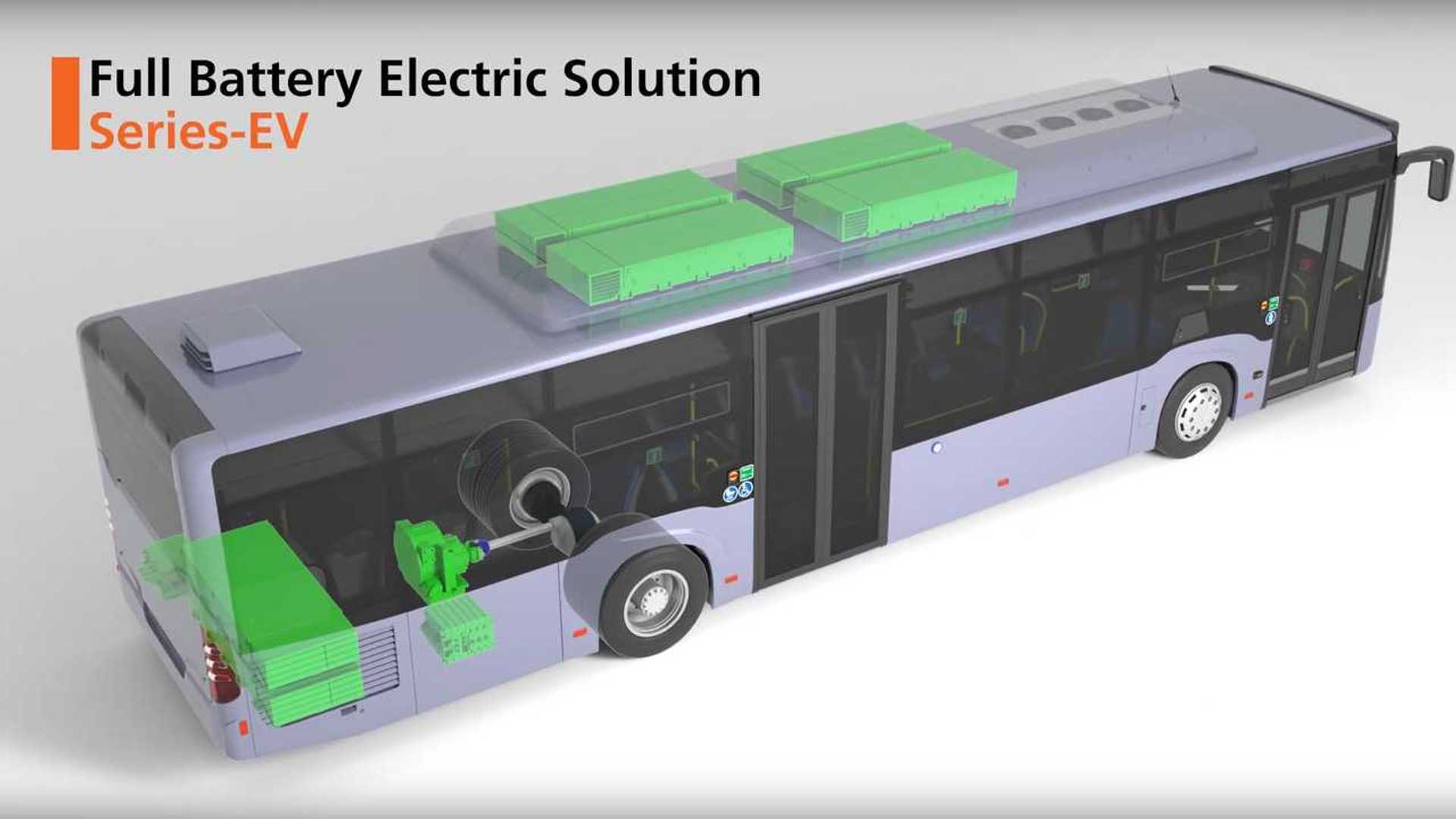 BAE Systems Introduces EV Propulsion System For Transit Buses