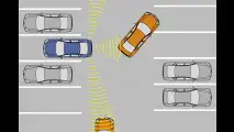Nissan mit Rundum-Schutz