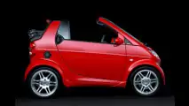 Hundertundein Cabrio