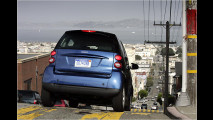 Smart in USA
