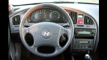 Test Hyundai Elantra 2.0