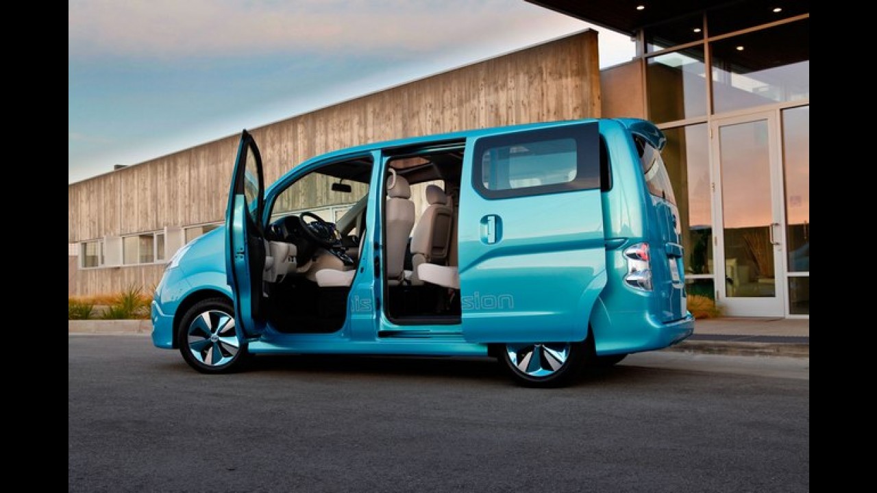 Salão de Detroit: Nissan e-NV200 Concept é revelada
