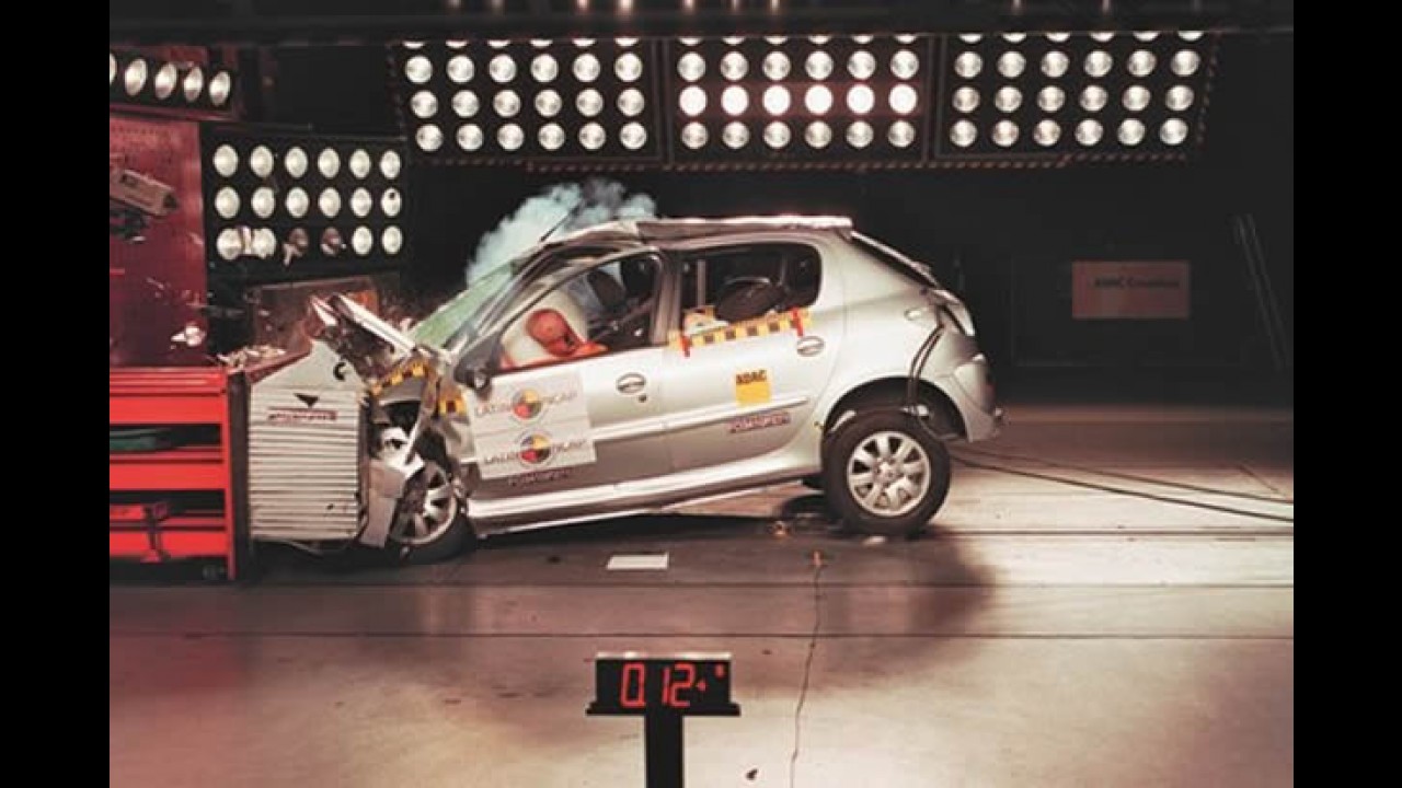 Latin NCAP divulga resultados dos testes em carros brasileiros