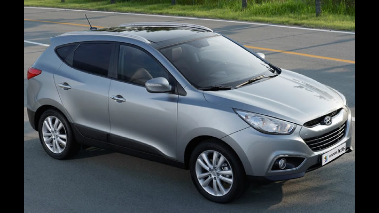 Brasil: Citroën registra crescimento de 4,10% em outubro