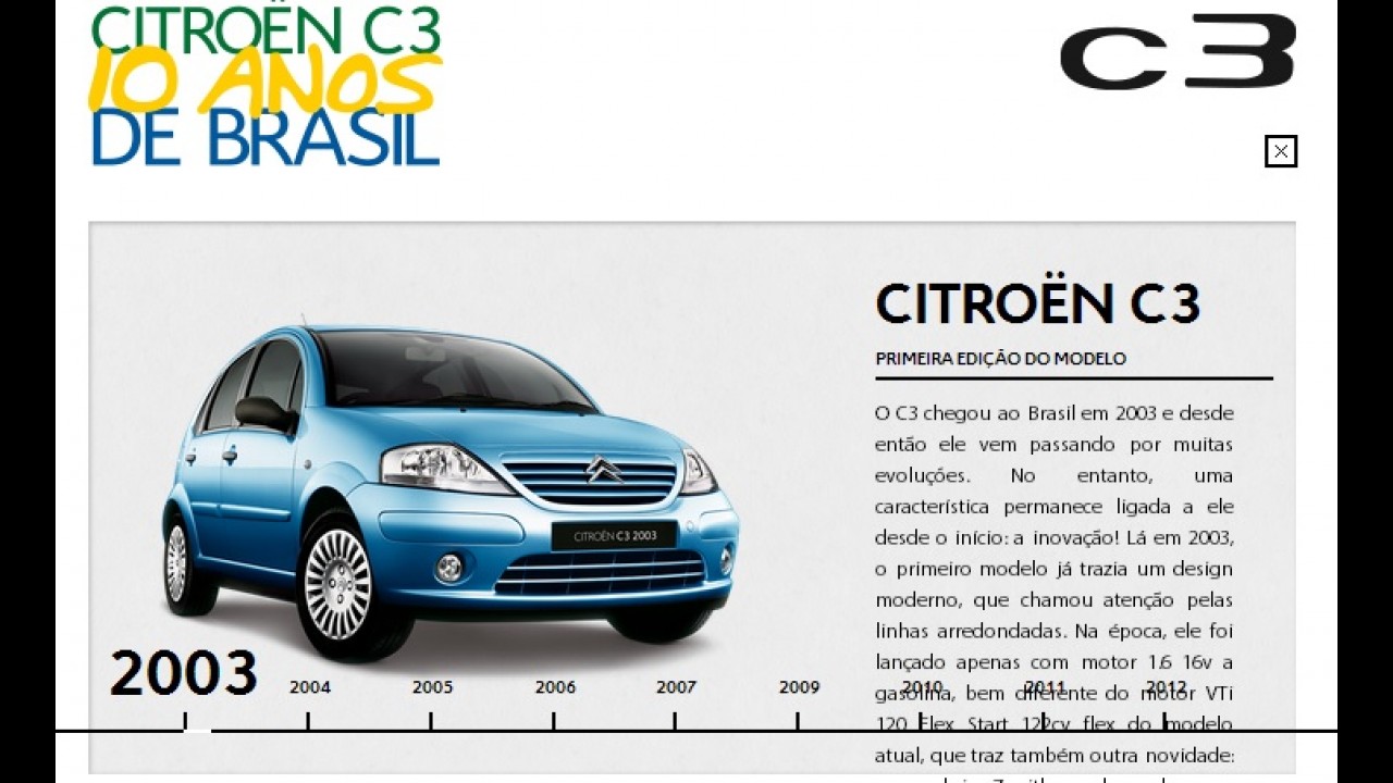 Citroën comemora 10 anos do C3 no Brasil com vídeo em stop motion