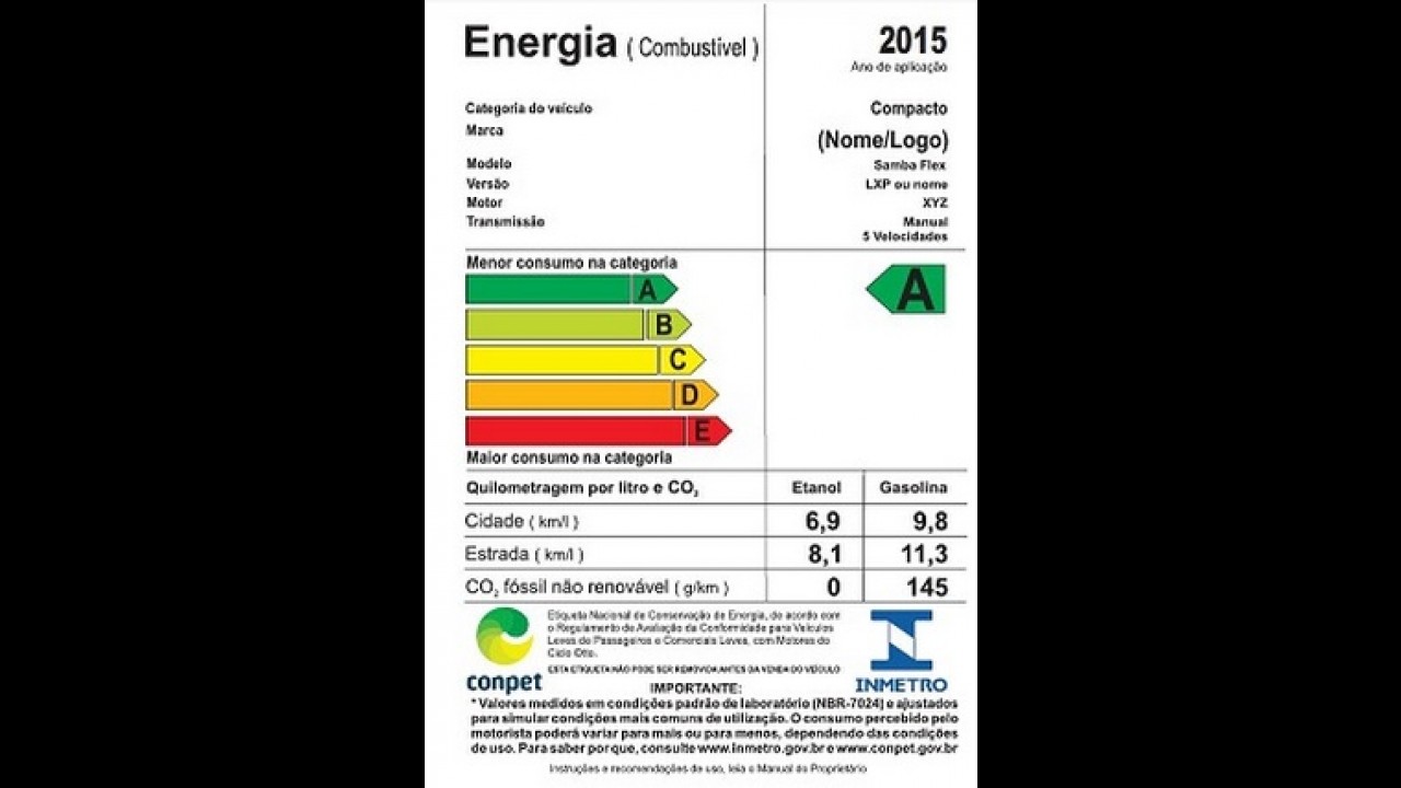 Gasolina cara? Veja lista dos mais econômicos pelo Inmetro