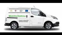 Nissan con la Regione Sardegna