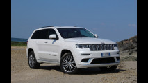 Avis Select Series, la gamma sportiva e premium FCA
