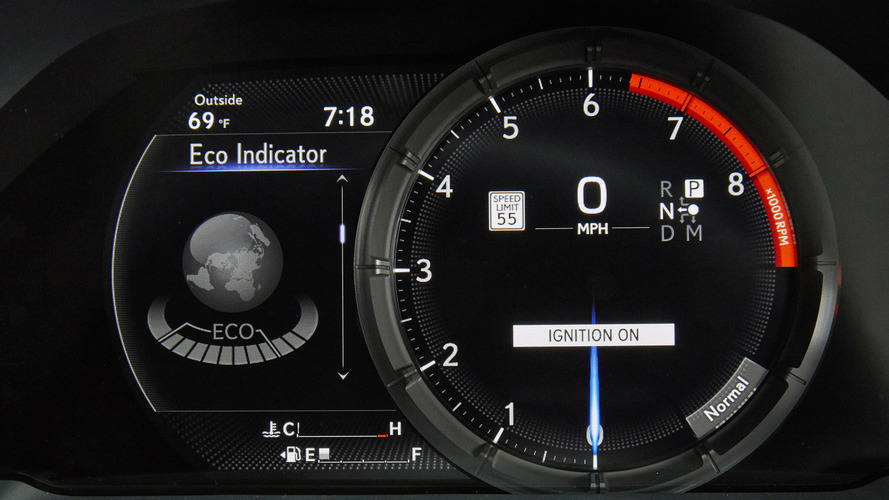 2018 Lexus LS 500 F Sport