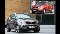 Gelifteter Sportage