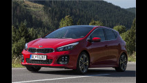 Kia Optima GT kommt