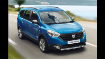 Neue Crossover-Modelle von Dacia
