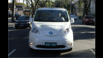 Sauberer Nissan mit Bioethanol