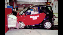10 anni di smart