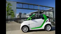 smart fortwo coupé electric drive