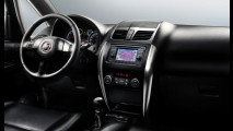 Fiat Sedici model year 2012