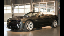 Chevrolet Camaro ZL1 Convertible