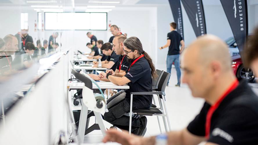 MazTech 2018 España