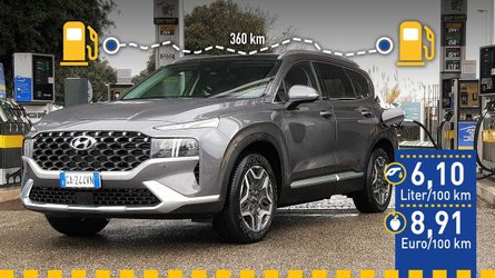 Tatsächlicher Verbrauch: Hyundai Santa Fe Hybrid im Test