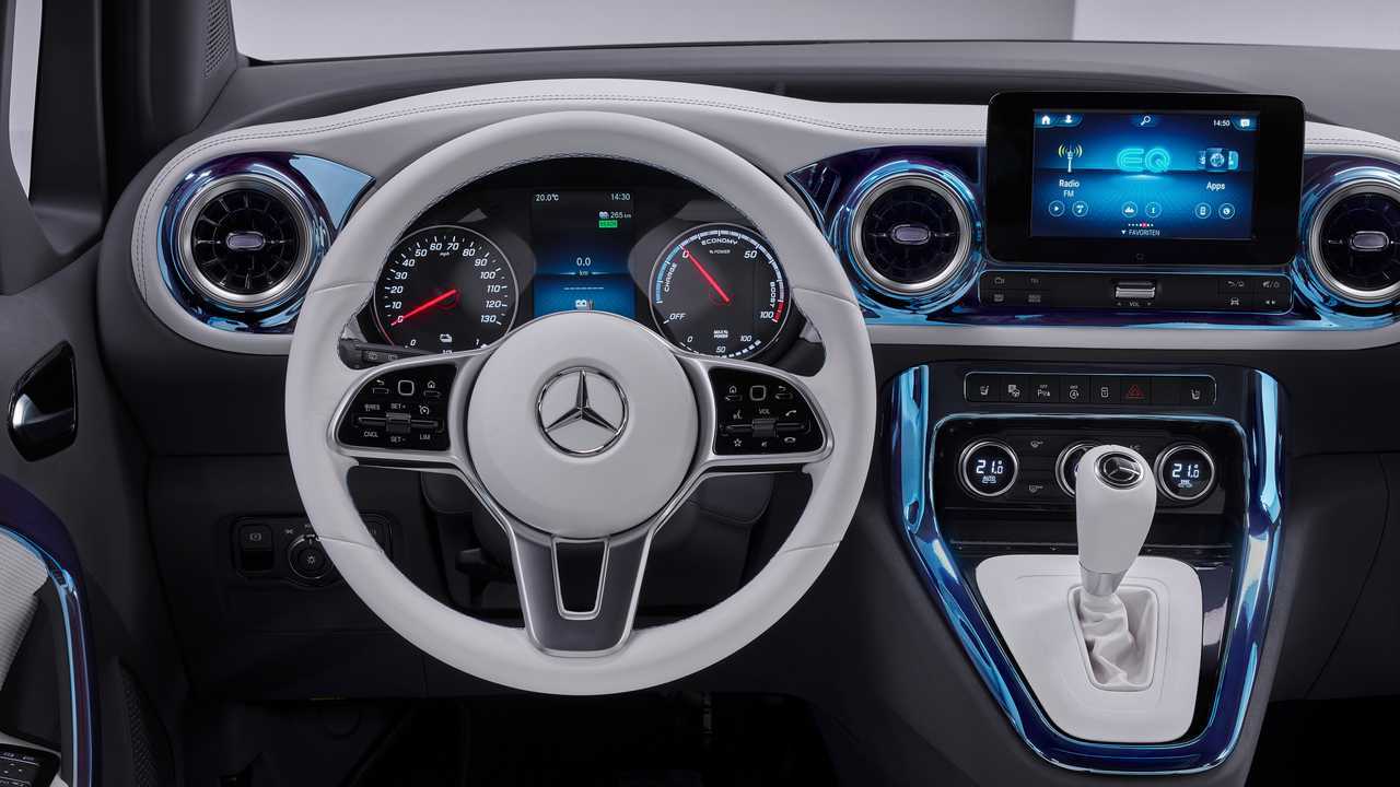 Mercedes Concept EQT