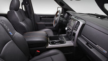 Ram Rebel X